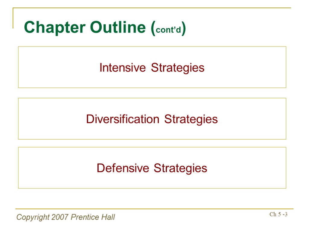 Copyright 2007 Prentice Hall Ch 5 -3 Chapter Outline (cont’d) Intensive Strategies Diversification Strategies